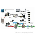 Engine Control System for Generator Set Us ECU